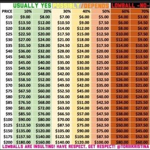 👆🏼👆🏼👆🏼